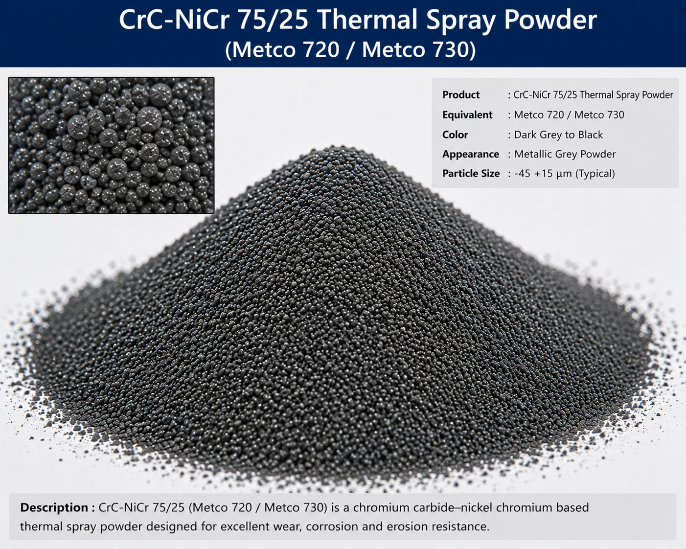 CrC-NiCr 75/25 Thermal Spray Powder (Metco 720 / Metco 730)