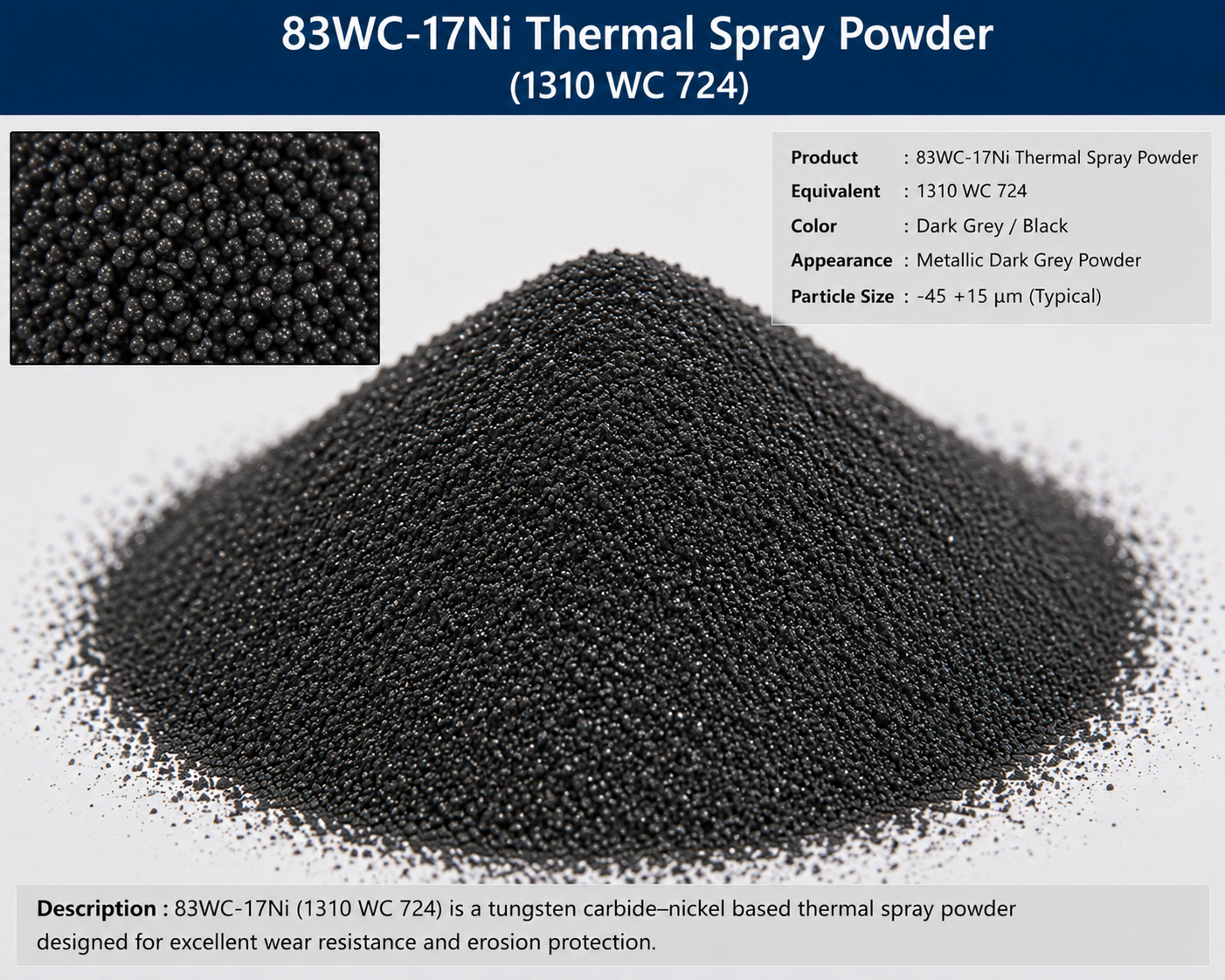 83WC-17Ni Thermal Spray Powder (1310 WC 724)